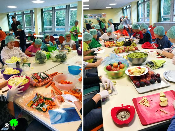Aktion "Gesundes Pausenbrot" Müügelschlößchen-Schule