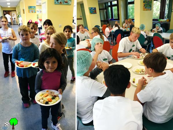 Aktion "Gesundes Pausenbrot" Müügelschlößchen-Schule
