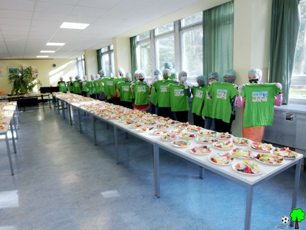 Gesundes Pausenbrot - Müggelschlößchen-Schule